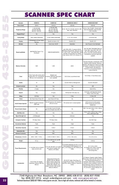 Grove Catalog 2007a.indd - Monitoring Times