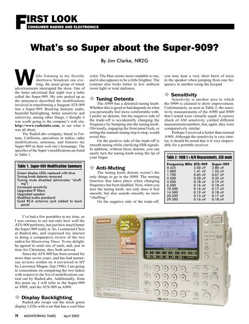 Sangean/RadioLabs Super-909 - Monitoring Times