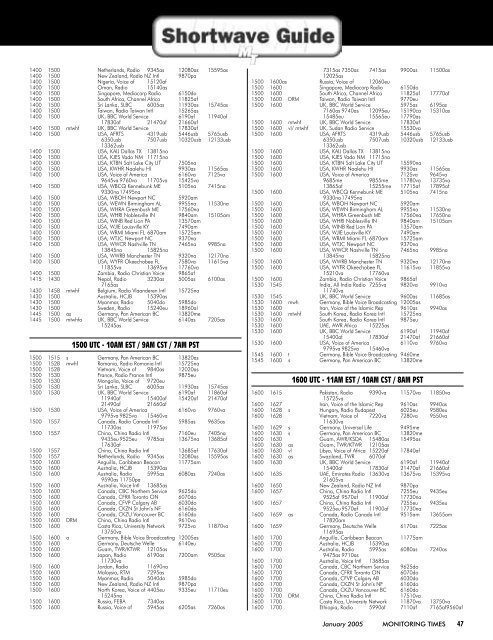 MT Express Sample Low Resolution Issue ... - Monitoring Times