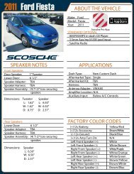 2011 Ford Fiesta AE Page 1