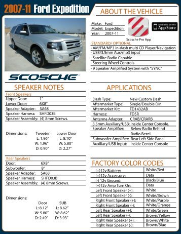 2007-10 Ford Expedition AE Page 1