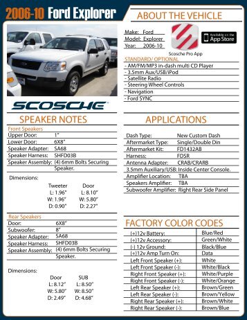 2010 Ford Explorer AE Page 1
