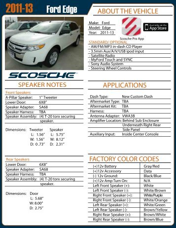 2011 Ford Edge AE Page 1