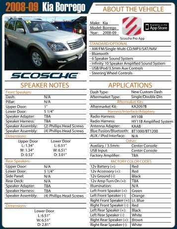 2009-10 Kia Borrego AE Page 1