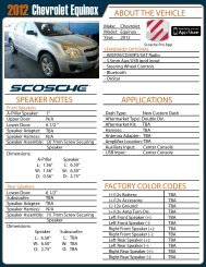 Chevrolet Equinox - Scosche
