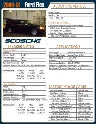 2009-10 Ford Flex AE Page 1
