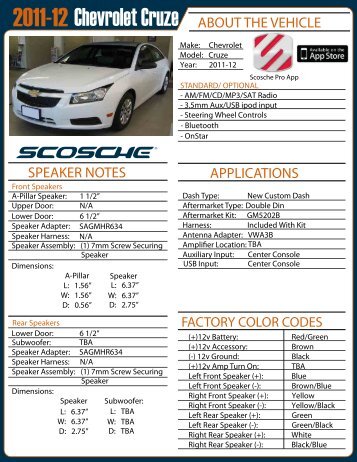 Chevrolet Cruze - Scosche