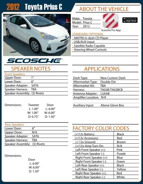 Toyota Prius C - Scosche