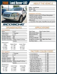 2009 Land Rover LR2 AE Page 1 - Scosche