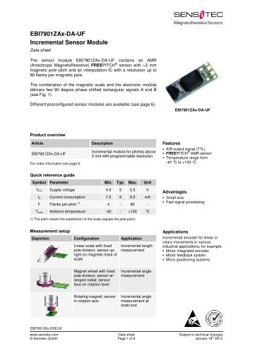 EBI7901ZAx-DA-UF Incremental Sensor Module - Sensitec
