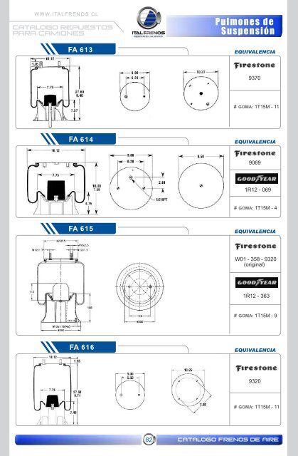 CATALOGO