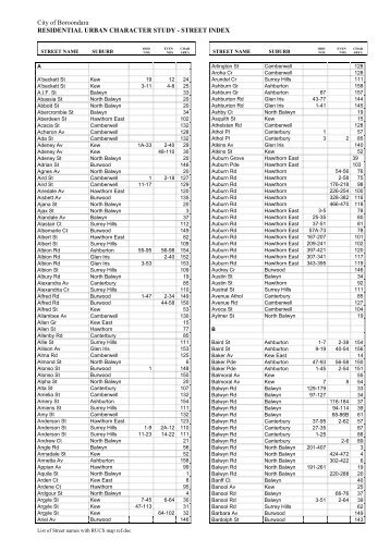 Residential Urban Character Study - Street Index - City of Boroondara