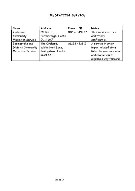 Local information for Aldershot - Sentinel Housing Association