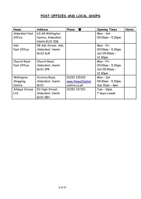 Local information for Aldershot - Sentinel Housing Association