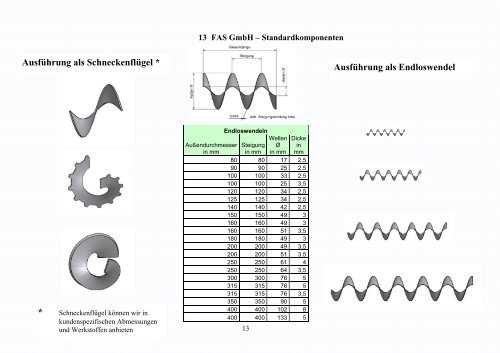 Prospekt F.A.S. Gmbh - Fas-Schwanheide