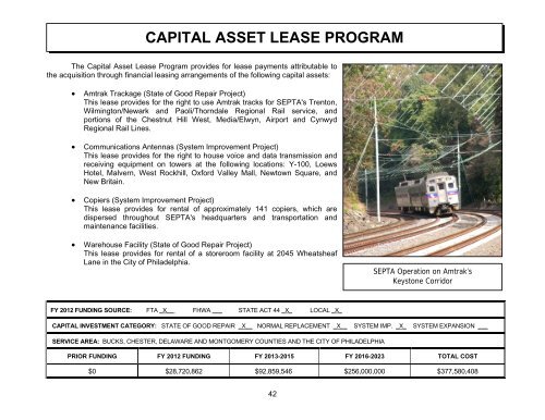 FY 2012 Capital Budget and FY 2012-2023 Capital Program - Septa