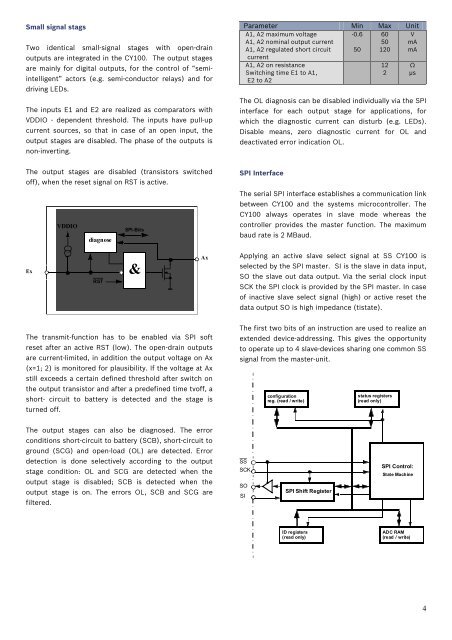 Download Link - Bosch Semiconductors and Sensors