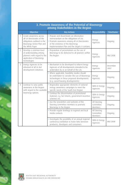 Bioenergy Implementation Plan - South-East Regional Authority