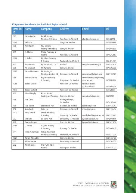 Bioenergy Implementation Plan - South-East Regional Authority