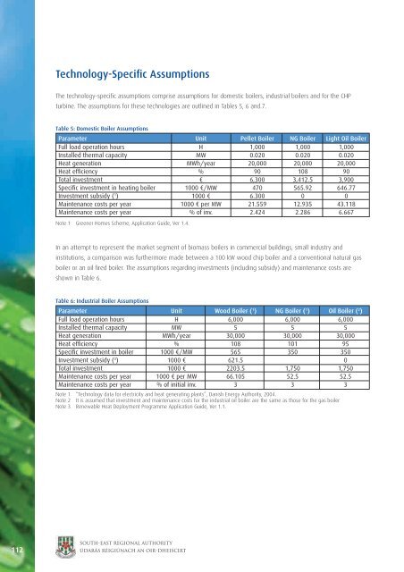 Bioenergy Implementation Plan - South-East Regional Authority