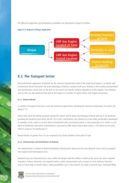 Bioenergy Implementation Plan - South-East Regional Authority