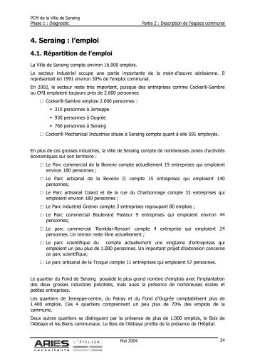 points 4 - Seraing