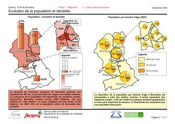 HypothÃ¨ses d'amÃ©nagement pour Boncelles