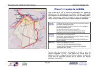 Phase 3 : Le plan de mobilitÃ© - Seraing