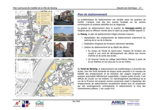 Phase 3 : Le plan de mobilitÃ© - Seraing