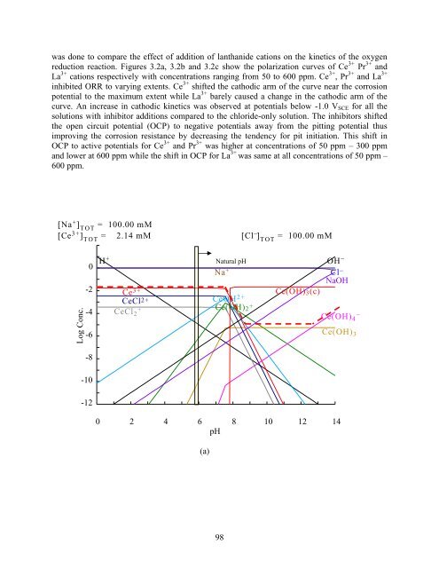 Final Report - Strategic Environmental Research and Development ...