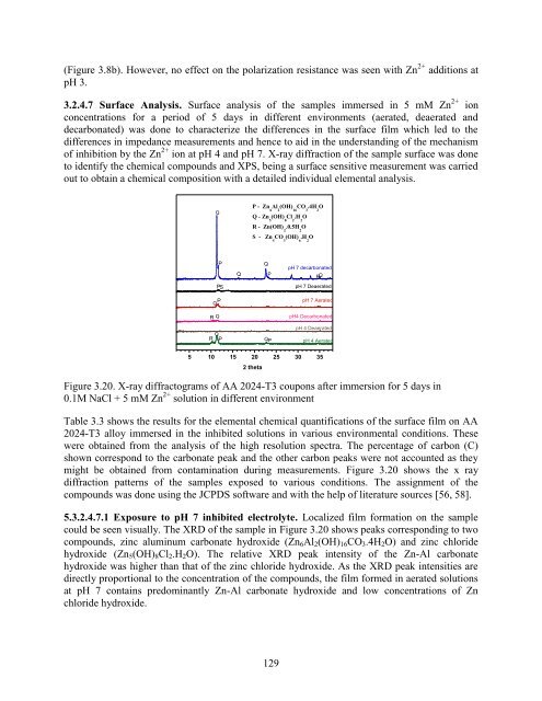 Final Report - Strategic Environmental Research and Development ...