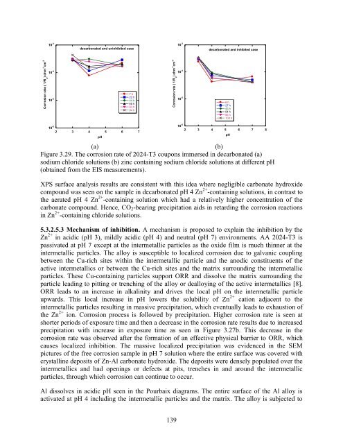 Final Report - Strategic Environmental Research and Development ...