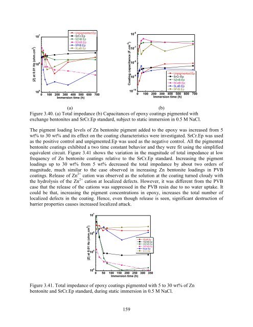 Final Report - Strategic Environmental Research and Development ...