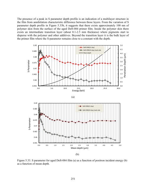 Final Report - Strategic Environmental Research and Development ...