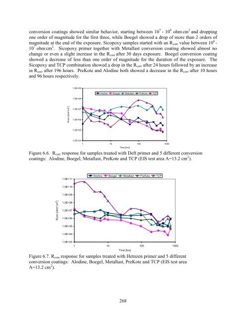 Final Report - Strategic Environmental Research and Development ...