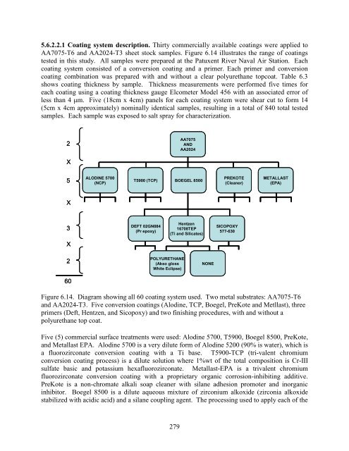 Final Report - Strategic Environmental Research and Development ...