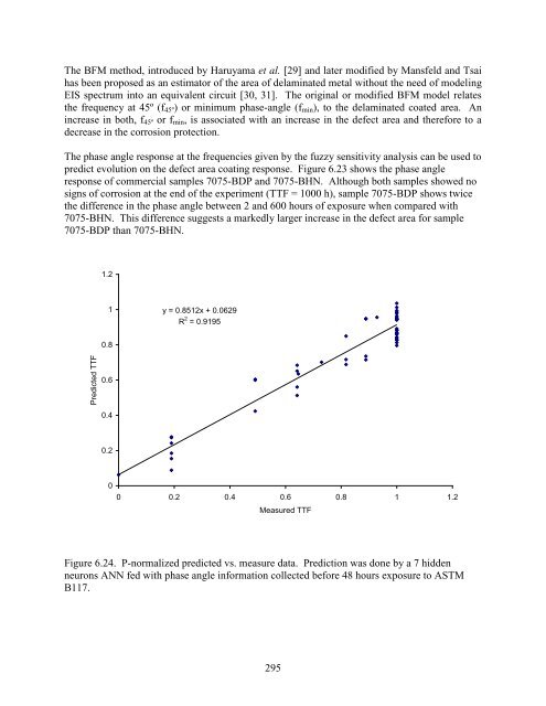 Final Report - Strategic Environmental Research and Development ...