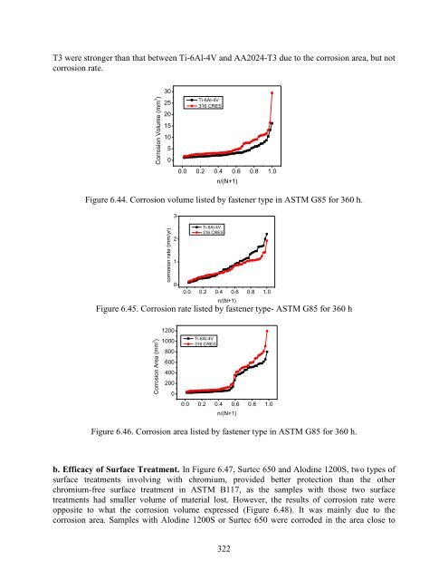 Final Report - Strategic Environmental Research and Development ...