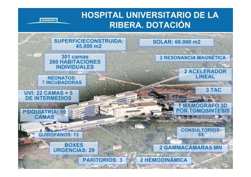 indicadores de desempeño energético en el hospital ... - Serglo