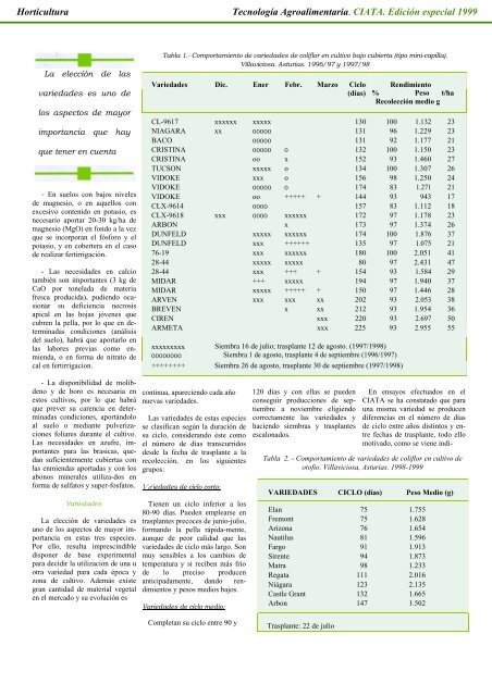 Descargar publicaciÃ³n en PDF - Servicio Regional de InvestigaciÃ³n ...