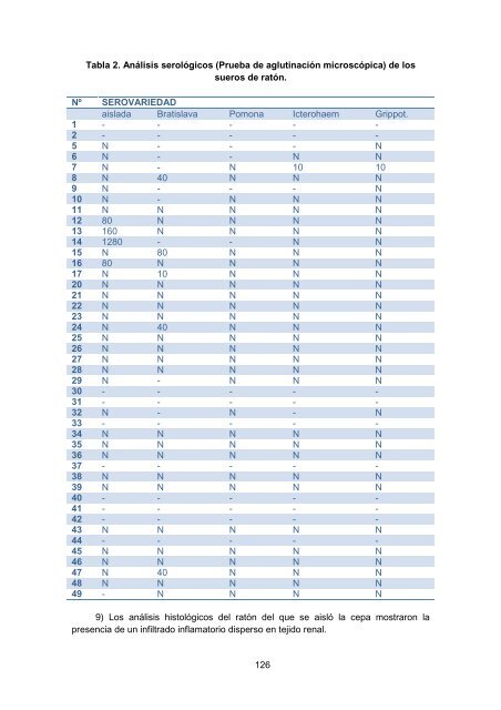 Descargar publicaciÃ³n en PDF - Servicio Regional de InvestigaciÃ³n ...