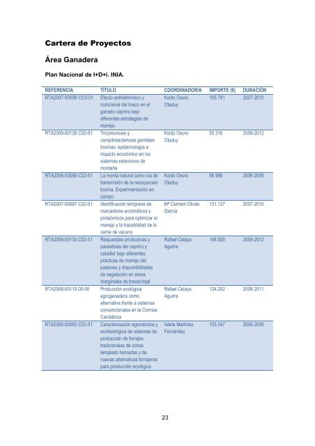 Descargar publicaciÃ³n en PDF - Servicio Regional de InvestigaciÃ³n ...