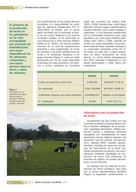 tendencias y alternativas pdcion leche.pdf - RIA