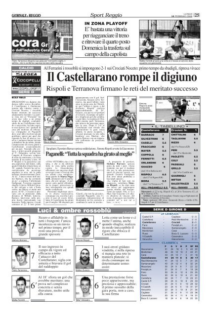 18/02/2008 Campionato 24a Giornata - serie d news