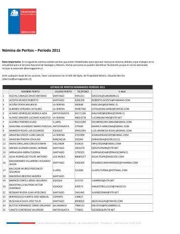 Nómina de Peritos – Período 2011 - Sernageomin