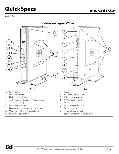 HP gt7725 Thin Client - Server-Unit