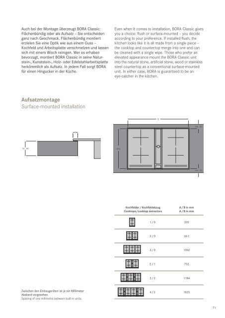 BORA - Kundenfibel - HQ