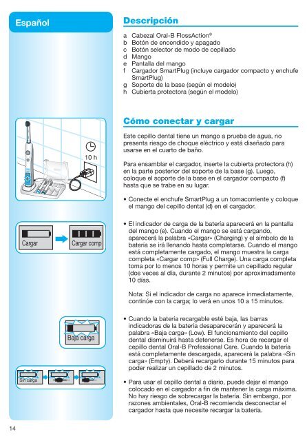 professional caretm - Braun Consumer Service spare parts use ...