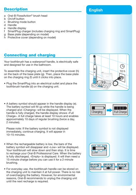 professional caretm - Braun Consumer Service spare parts use ...