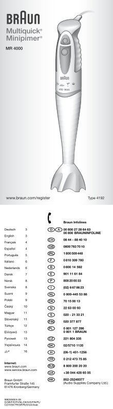 Multiquick/Minipimer - Braun Consumer Service spare parts use